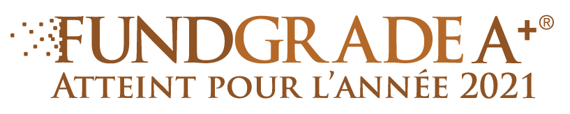 Fundgrade A+ Logo